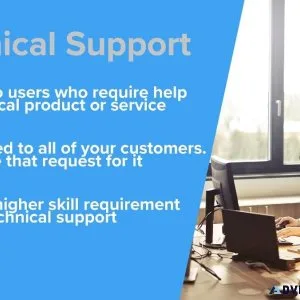 Technical support customer service