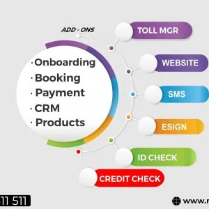 Rentaaa | car rental booking software