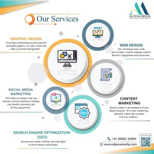 Alpesa media: your digital marketing solution in pune