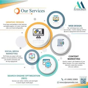 Alpesa media: your digital marketing solution in pune