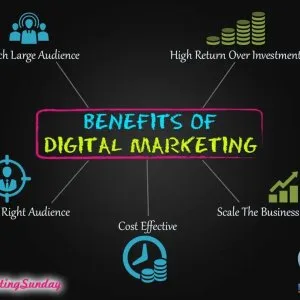 Best digital marketing agency in gurgaon