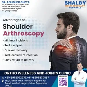Best shoulder injury doctor in jaipur | dr abhishek gupta