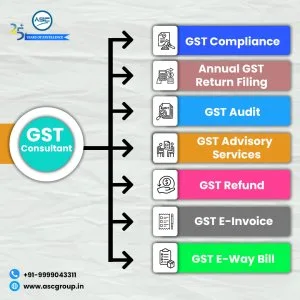 Gst return filing | gst consulting services