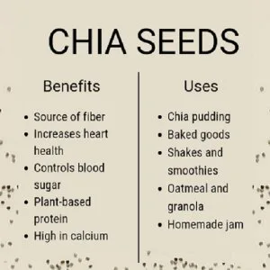What is the benefits of chia seeds in hindi?