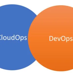 Devops & cloud engineering