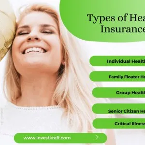 Types of health insurance