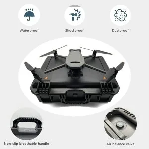 A full review of the most current drone safety cases