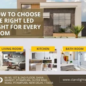 Right led light for every room