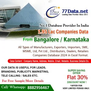 List of 156k manufacturing companies in hubli