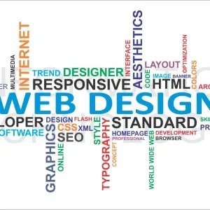 Best web design service - the web futura
