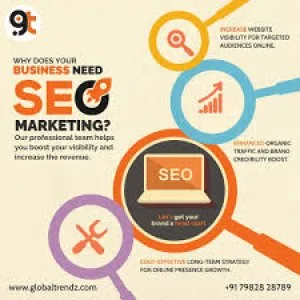Professional seo services agency near me