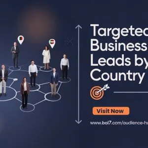 Targeted business leads by country