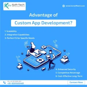 Best software development company in indore