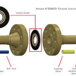 Fire safe flange insulation kits in chennai, india