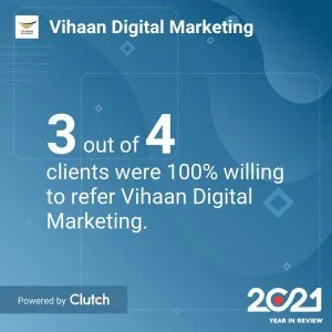 Best digital marketing agency in jubileehills