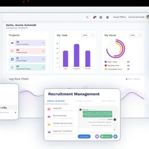 Bizcompass - all-in-one business process automation software