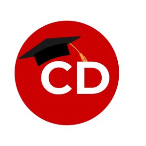 Mba admission process in india