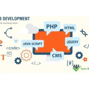 Top best website designing companies in chennai