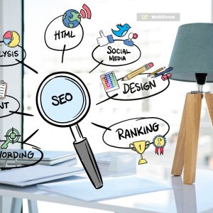 Affordable SEO Company India: Skyrocketing Your Online Success o