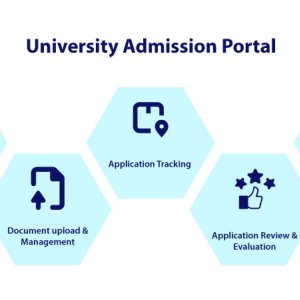 University admission portal or university admission management s