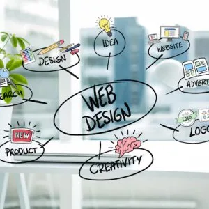 Web design companies for small businesses: launchkit marketing