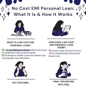 Best Loan App for Instant Personal Loans