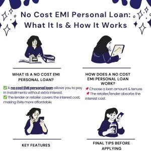 Best Loan App for Instant Personal Loans