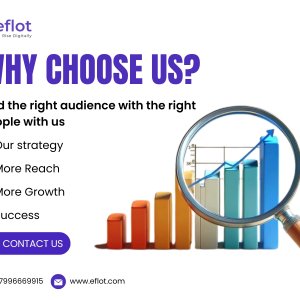 Digital marketing agency in vizag