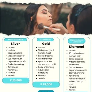 Osmosis spa bridal makeover packages