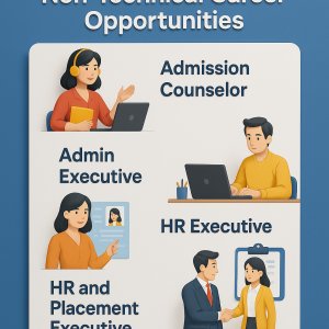 Explore non-technical career opportunities at fusion software in