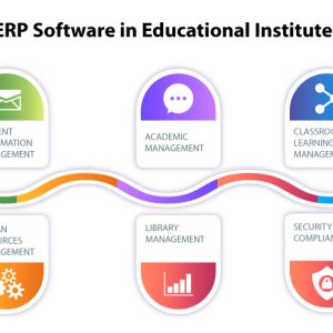 Erp software in modernizing colleges, institutes, and universiti