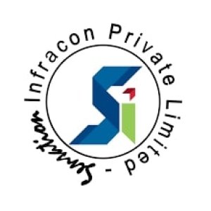 Best investment companies in india