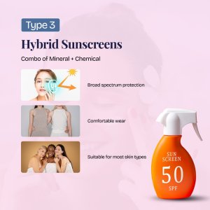 Skin clinic in ghatkopar for men, women, and teens 
