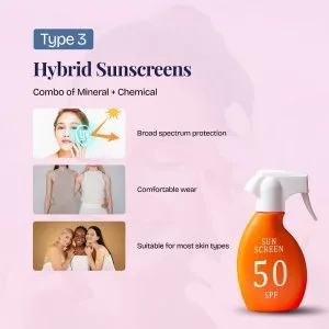 Skin clinic in ghatkopar for men, women, and teens 