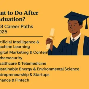 What to do after completing graduation in 2025