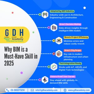 Learn digital marketing, bim , revit & python at gdh academy