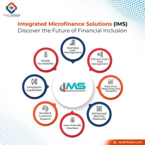 Transform microfinance operations with the best microfinance sof