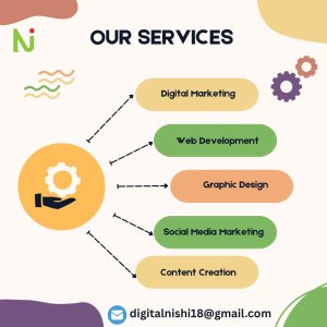 Digital nishi jain - certified digital marketer in mumbai