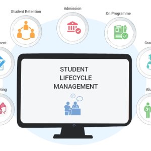 Navigating educational journey: comprehensive student lifecycle