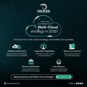 Managed it services provider