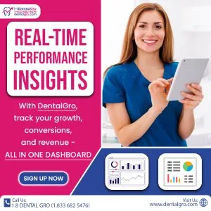 Dental practice management software, 