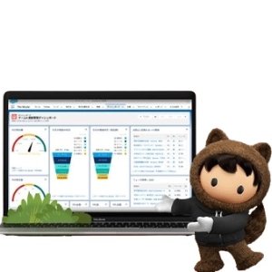 Power your property sales with salesforce for real estate teams