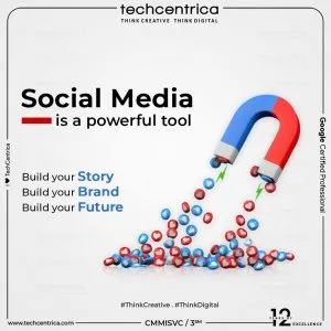 Best smo marketing company in noida