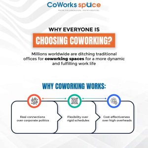 Affordable coworking space | flexible office solutions near you