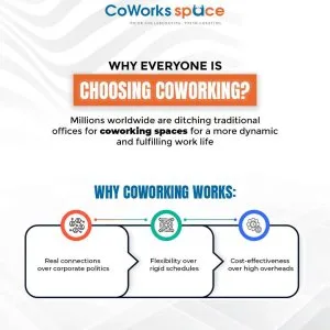 Affordable coworking space | flexible office solutions near you