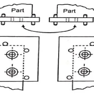 Custom jigs & fixtures supplier for industrial applications