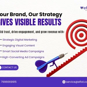 Top digital marketing company in agra