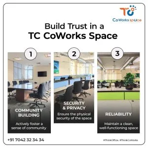 Discover the best coworking spaces in noida sector 63 for smart