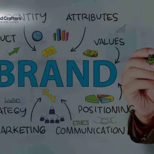 B2b lead generation services