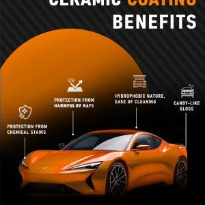 Wrenchit: best ceramic coating price in pune